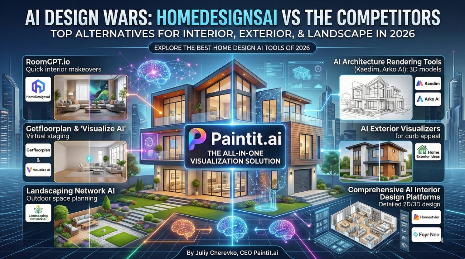 7 Best HomeDesignsAI Alternatives in 2026: Detailed Review & Comparison